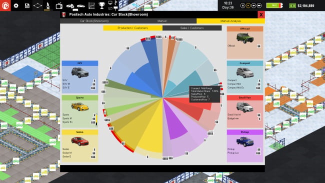 Production Line: Car Factory Simulation PC Screenshot