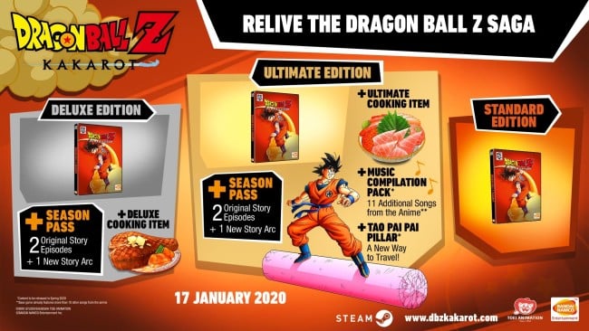 DRAGON BALL Z: KAKAROT PC Screenshot
