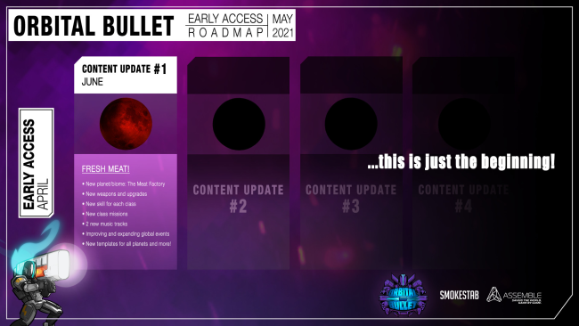 Orbital Bullet – The ° Rogue-lite PC Screenshot