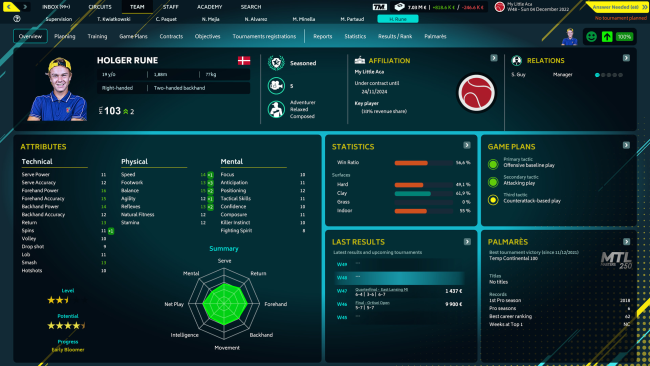 Tennis Manager PC Screenshot