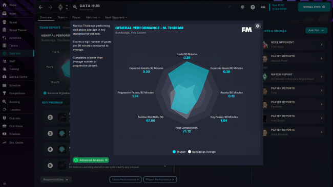 Football Manager PC Screenshot