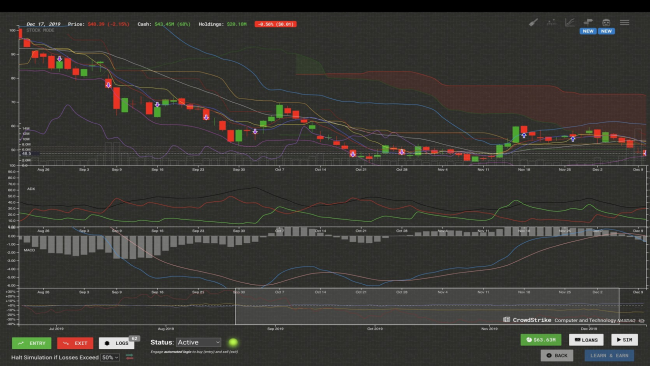 Trade Bots: A Technical Analysis Simulation PC Screenshot