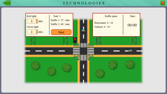 Powerful Courses PC Screenshot
