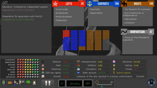 Pax Ruthenia PC Screenshot