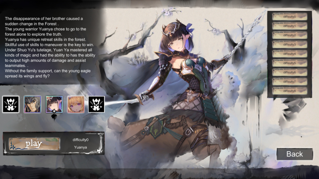 The Protean Forest PC Screenshot