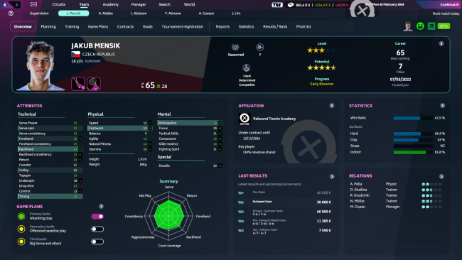 Tennis Manager PC Screenshot