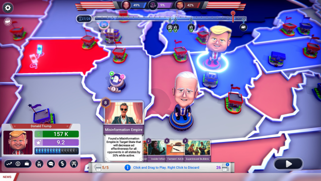 The Political Machine PC Screenshot