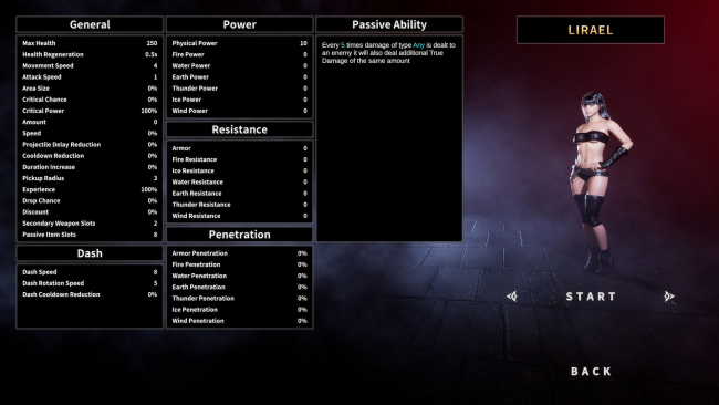 Dawn of Insolence PC Screenshot
