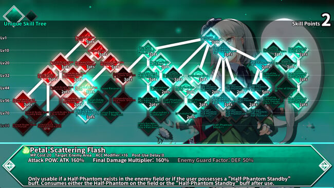 Labyrinth of Touhou Tri -The Dreaming Girls & The Mysterious Orbs- PC Screenshot