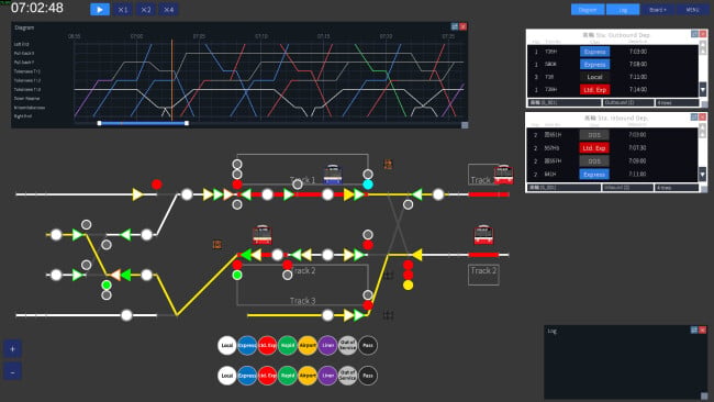 Railway Dispatcher PC Screenshot