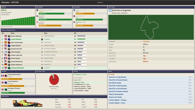The Undercut: Racing Manager PC Screenshot